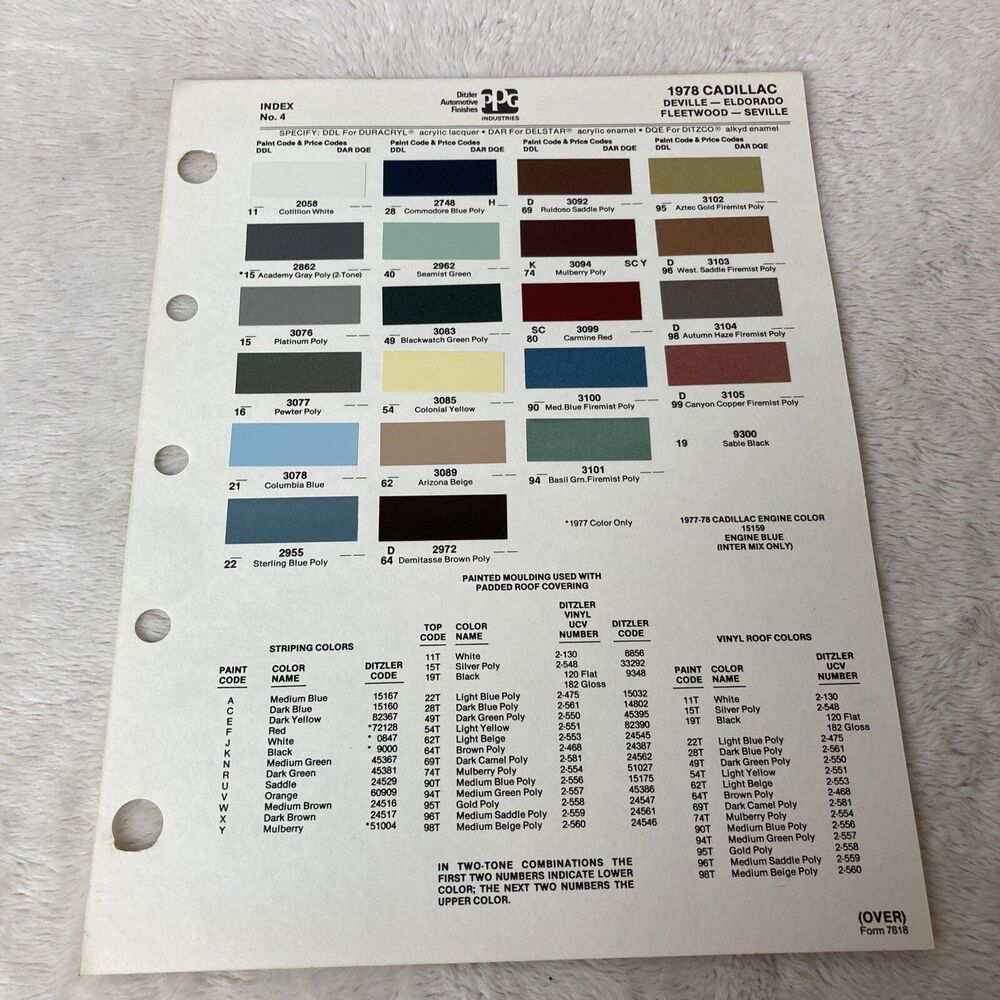 1978 Cadillac Colors Ditzler PPG Color Chips Color Information Vintage